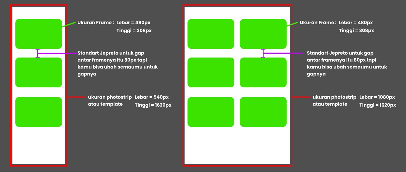 Ukuran Frame Standar Jepreto - Lebar, Tinggi, Ratio, dan Ukuran Photostrip Ideal
